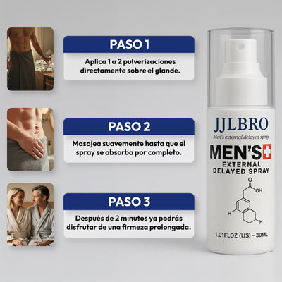 JJLBRO® : SPRAY MASCULINO