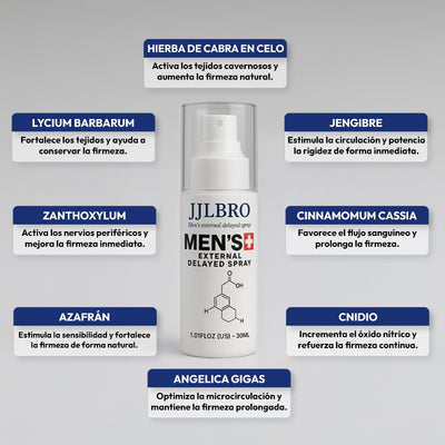 JJLBRO® : SPRAY MASCULINO